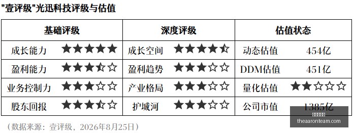 中国男篮首,战告捷,庞峥麟高效,新葡京平台官网,新葡京平台App,新葡京平台下载,新葡京平台登录,新葡京平台