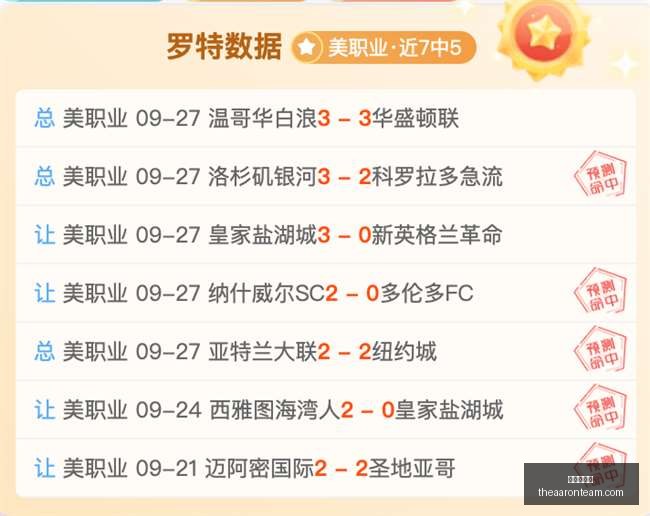 老牌战队荣,耀归来,新赛季挑战,新葡京平台官网,新葡京平台App,新葡京平台下载,新葡京平台登录,新葡京平台